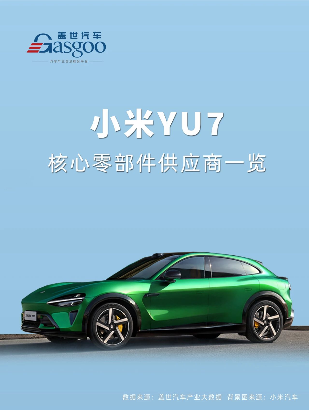 小米YU7核心零部件供应商