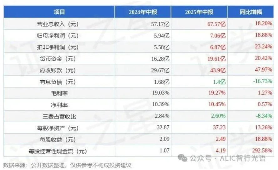 屏幕截图 2025-09-01 190233.jpg
